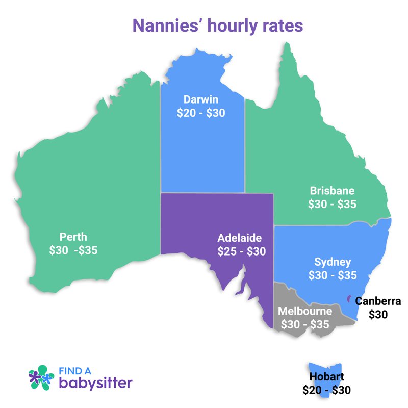 how-much-does-a-nanny-cost-find-a-babysitter